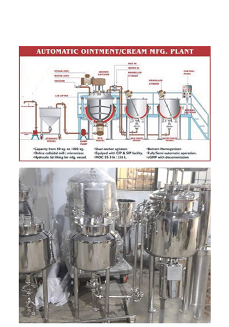 Pressure Vessel